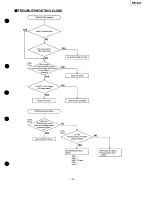 Предварительный просмотр 29 страницы Technics RS-AZ7 Service Manual