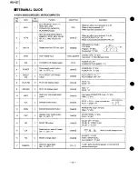 Предварительный просмотр 48 страницы Technics RS-AZ7 Service Manual