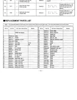 Предварительный просмотр 51 страницы Technics RS-AZ7 Service Manual