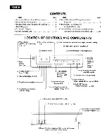 Preview for 2 page of Technics RS-B10 Service Manual