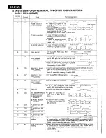 Preview for 29 page of Technics RS-B100 Service Manual