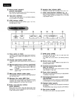 Preview for 8 page of Technics RS-B555 Service Manual