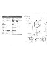 Preview for 19 page of Technics RS-B555 Service Manual