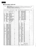 Preview for 30 page of Technics RS-B555 Service Manual