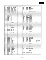 Preview for 31 page of Technics RS-B555 Service Manual