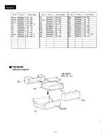 Preview for 38 page of Technics RS-B555 Service Manual