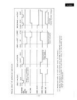 Preview for 43 page of Technics RS-B555 Service Manual