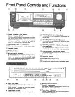 Предварительный просмотр 4 страницы Technics RS-B755 Operating Instructions Manual