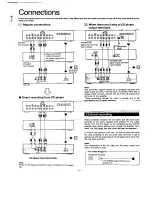 Preview for 4 page of Technics RS-B965 Operating Instructions Manual