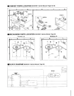 Preview for 3 page of Technics RS-BX501 - SERVICE Service Manual