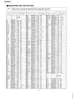 Preview for 12 page of Technics RS-BX501 - SERVICE Service Manual