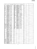 Preview for 13 page of Technics RS-BX501 - SERVICE Service Manual