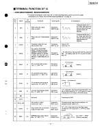 Предварительный просмотр 19 страницы Technics RS-BX747 Service Manual