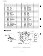 Предварительный просмотр 28 страницы Technics RS-BX747 Service Manual