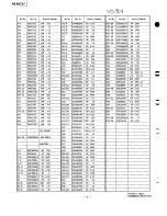 Предварительный просмотр 32 страницы Technics RS-BX747 Service Manual