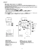 Предварительный просмотр 12 страницы Technics RS-CA01 Service Manual