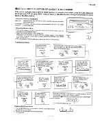 Preview for 15 page of Technics RS-CA01 Service Manual