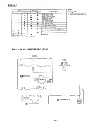 Предварительный просмотр 16 страницы Technics RS-CA01 Service Manual