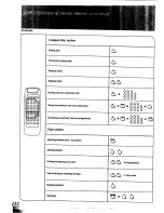 Preview for 77 page of Technics RS-CH505 Operating Instructions Manual