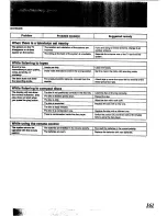 Preview for 82 page of Technics RS-CH505 Operating Instructions Manual