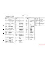 Preview for 11 page of Technics RS-CH700 Service Manual