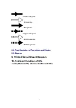 Preview for 7 page of Technics RS-HD501 Service Manual