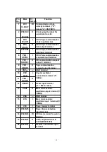 Preview for 12 page of Technics RS-HD501 Service Manual