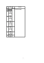 Preview for 13 page of Technics RS-HD501 Service Manual