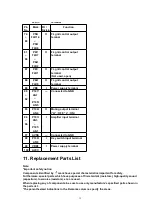 Preview for 15 page of Technics RS-HD501 Service Manual