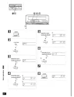 Preview for 34 page of Technics RS-hd70 Operating Instructions Manual