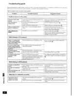 Preview for 42 page of Technics RS-hd70 Operating Instructions Manual