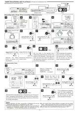 Preview for 5 page of Technics RS-M205 - SERVICE Operating Instructions Manual