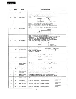 Preview for 11 page of Technics RS-M235X Service Manual