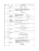 Preview for 12 page of Technics RS-M235X Service Manual