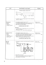 Preview for 8 page of Technics RS-M85 Service Manual