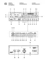 Preview for 4 page of Technics RS-M95 Operating Instructions Manual