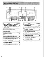 Preview for 4 page of Technics RS-TR252 Operating Instructions Manual