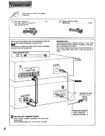 Предварительный просмотр 6 страницы Technics RS-TR575 Operating Instructions Manual