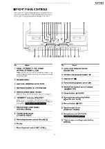 Preview for 5 page of Technics RS-TR575 Service Manual