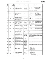 Preview for 31 page of Technics RS-TR575 Service Manual