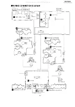 Preview for 43 page of Technics RS-TR575 Service Manual