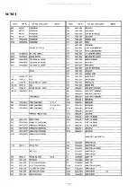 Preview for 48 page of Technics RS-TR575 Service Manual