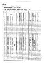 Preview for 50 page of Technics RS-TR575 Service Manual