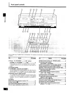 Preview for 4 page of Technics RS-TR575M2 Operating Instructions Manual