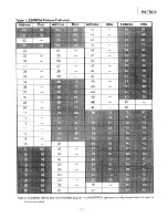 Preview for 5 page of Technics RSTR272 - DUAL CASS. RECORDER Service Manual