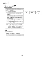 Preview for 8 page of Technics RSTR272 - DUAL CASS. RECORDER Service Manual