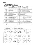 Preview for 12 page of Technics RSTR272 - DUAL CASS. RECORDER Service Manual