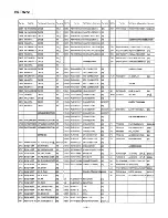 Preview for 36 page of Technics RSTR272 - DUAL CASS. RECORDER Service Manual