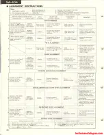 Предварительный просмотр 6 страницы Technics SA-404 Service Manual