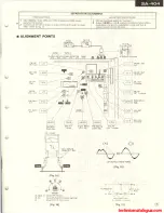 Предварительный просмотр 7 страницы Technics SA-404 Service Manual